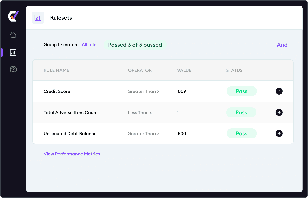An OffersIQ rule set with three rules passed