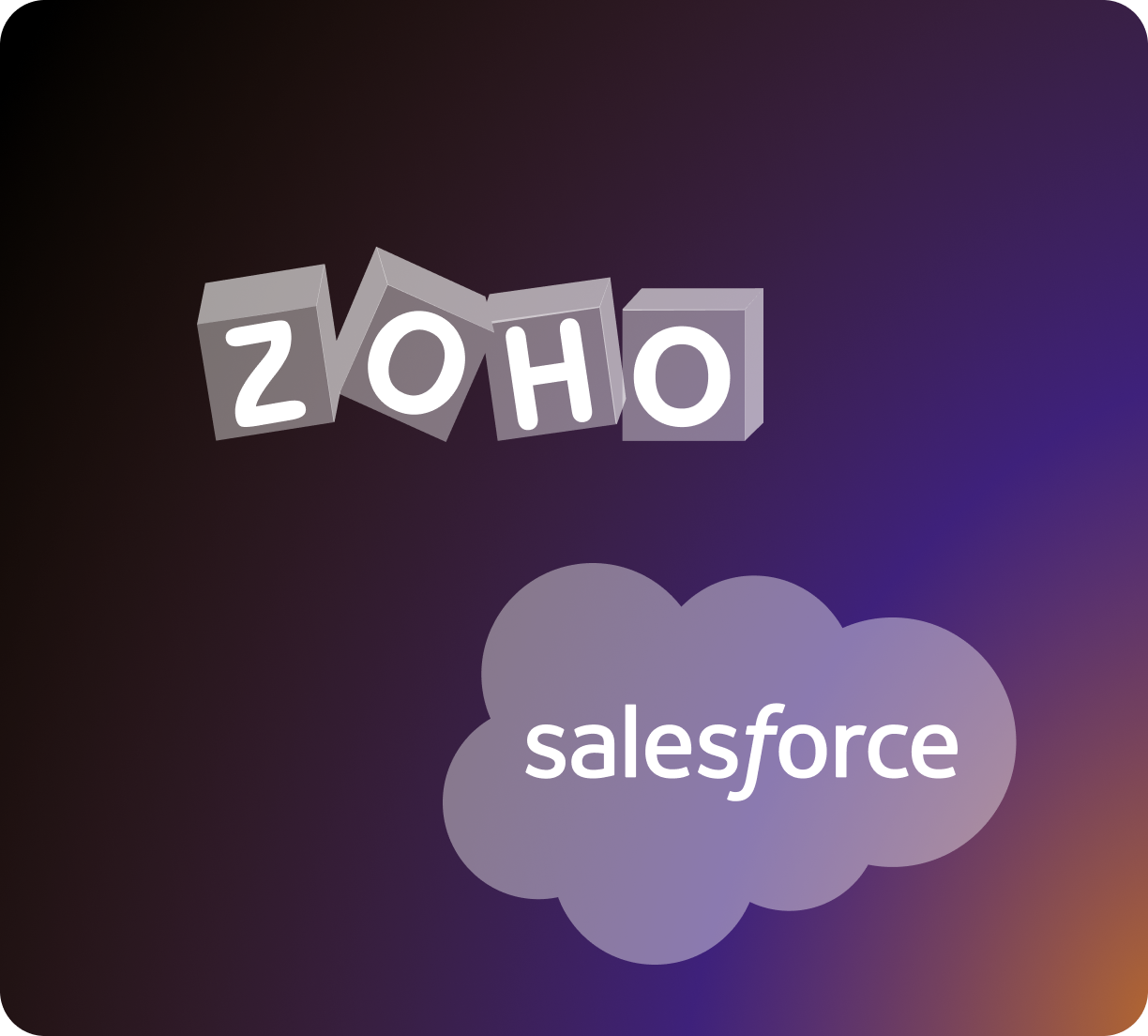 CRM integrations Salesforce & Zoho