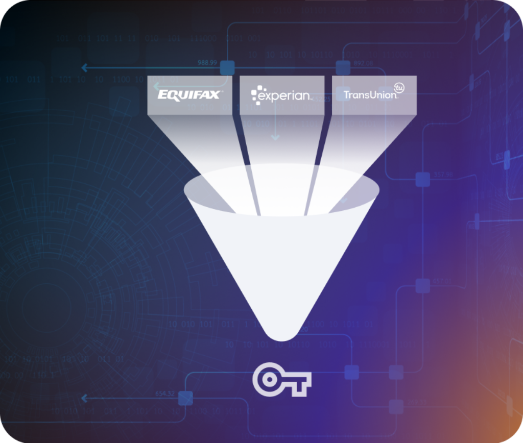 Credit Bureau Integrations | CRS Credit API